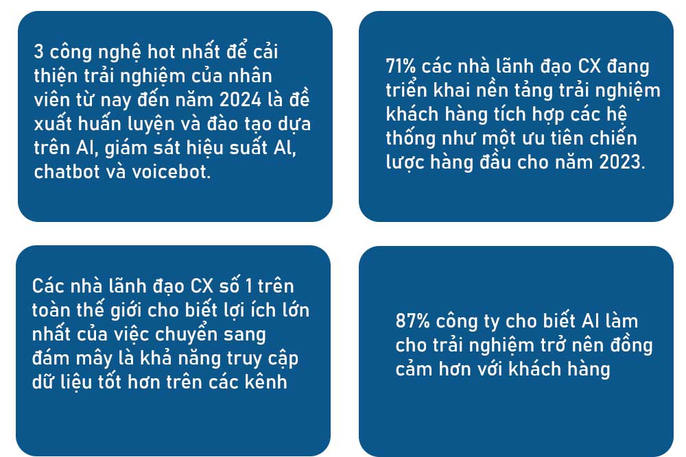 Công nghệ nào giúp cho trải nghiệm khách hàng và nhân viên tốt nhất là công nghệ có giá trị