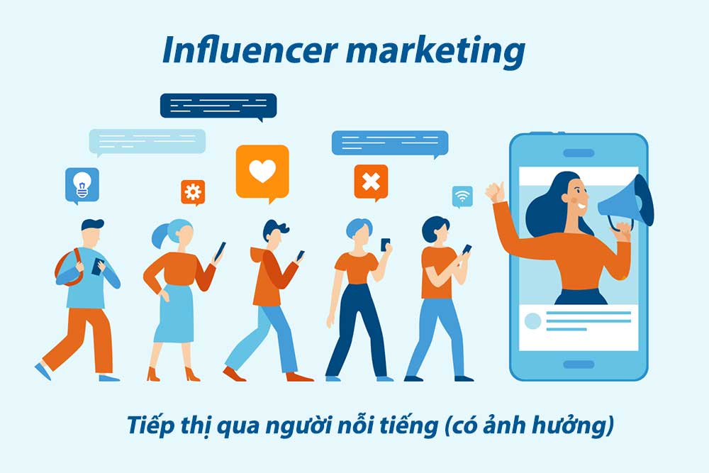 influencers marketing tiếp thị qua người có ảnh hưởng (người nỗi tiếng)