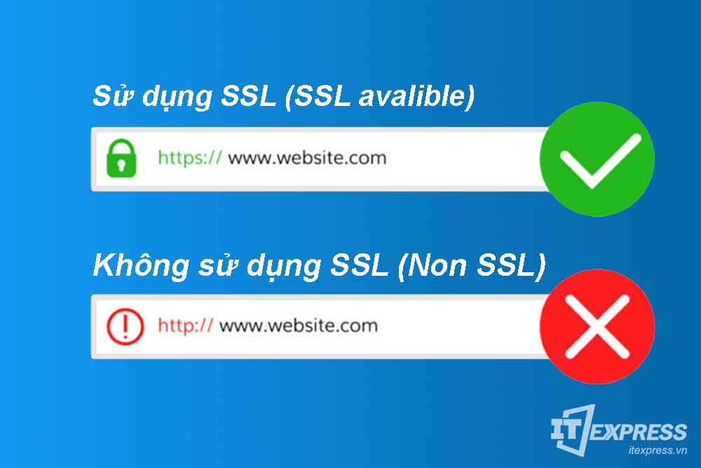 Lợi ích khi sử dụng SSL cho website