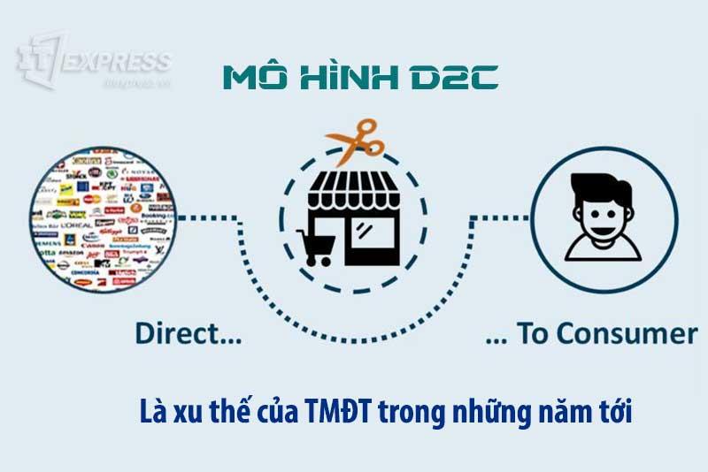 Mô hình TMĐT D2C (Direct-to-Consumer) là một xu thế tương lai