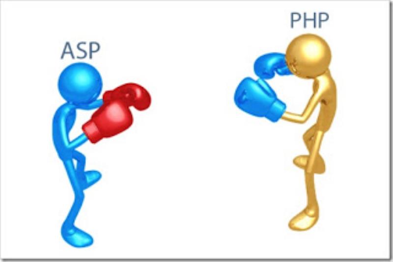 So sánh khách quan về lập trình website asp.net và PHP