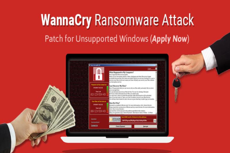 Nhận biết phòng chống và xử lý ransomware WannaCry