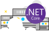 Hosting Net Core