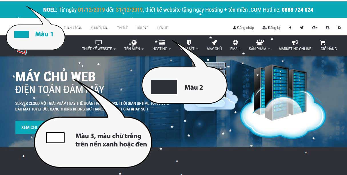 Những kiến thức bạn nên biết trước khi yêu cầu thiết kế một website