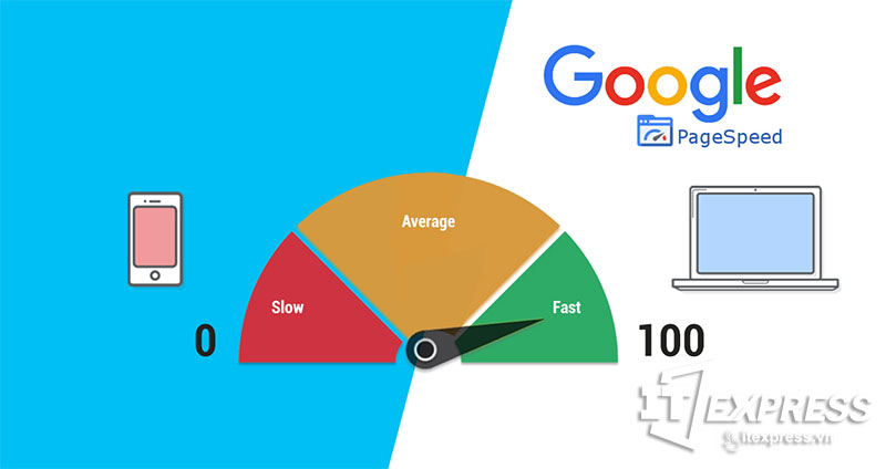 Tốc độ website là một tiêu chí quan trọng cho website chuẩn SEO