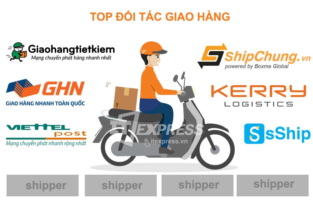 TOP những đối tác giao hàng tốt cho website bán hàng, chủ shop