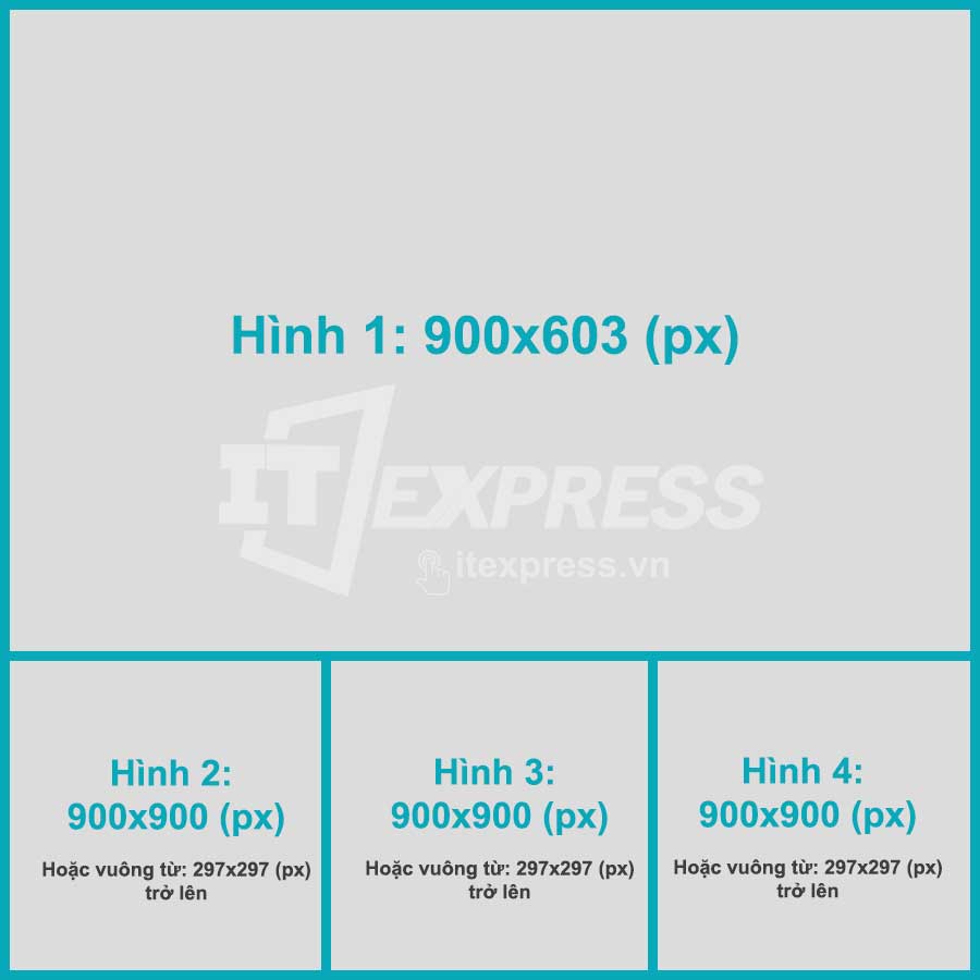 Hiển thị 4 hình trên facebook