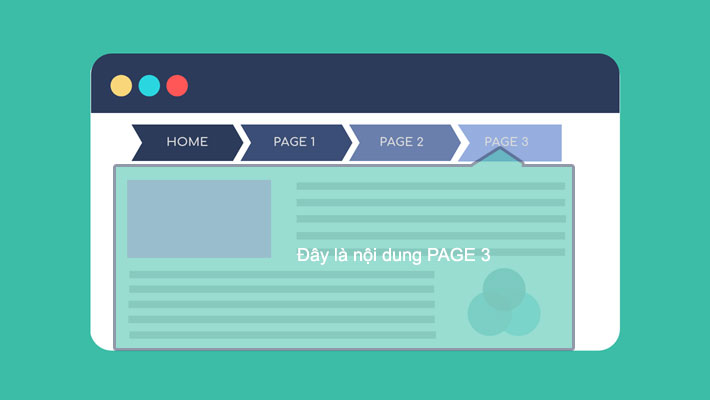 Tạo chỉ dẫn cho website