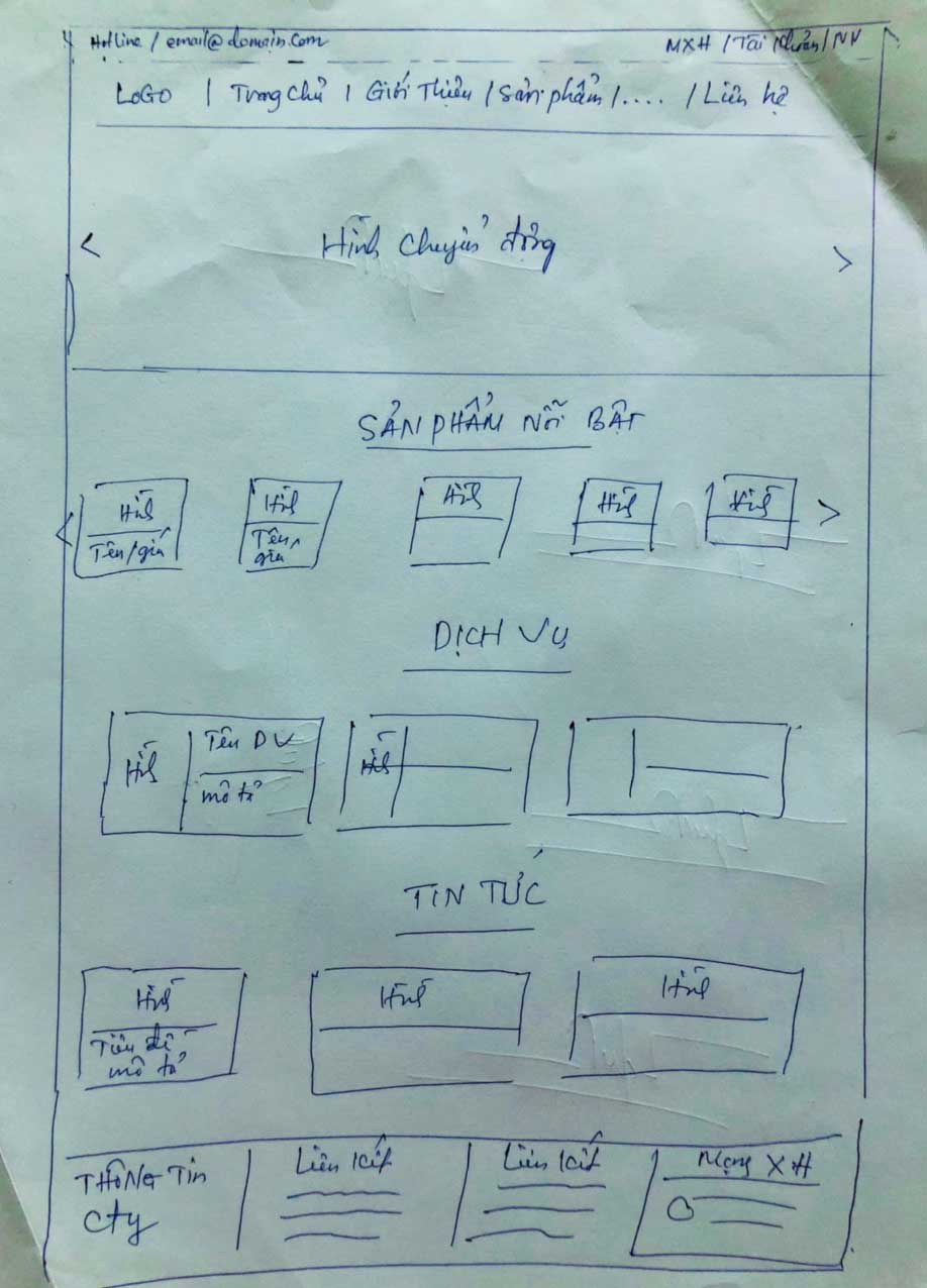 Phác thảo giao diện website lên A4