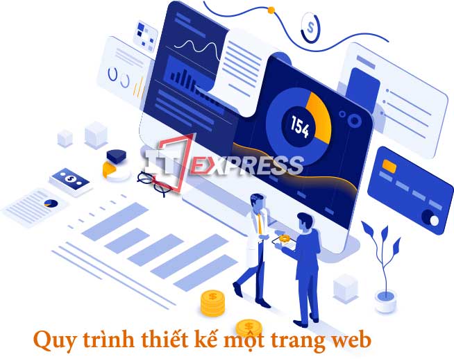 Quy trình thiết kế một website như thế nào?