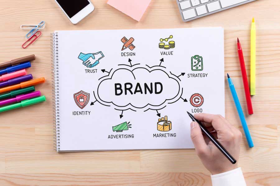 Website bán hàng còn giúp xây dựng thương hiệu doanh nghiệp và sản phẩm của bạn