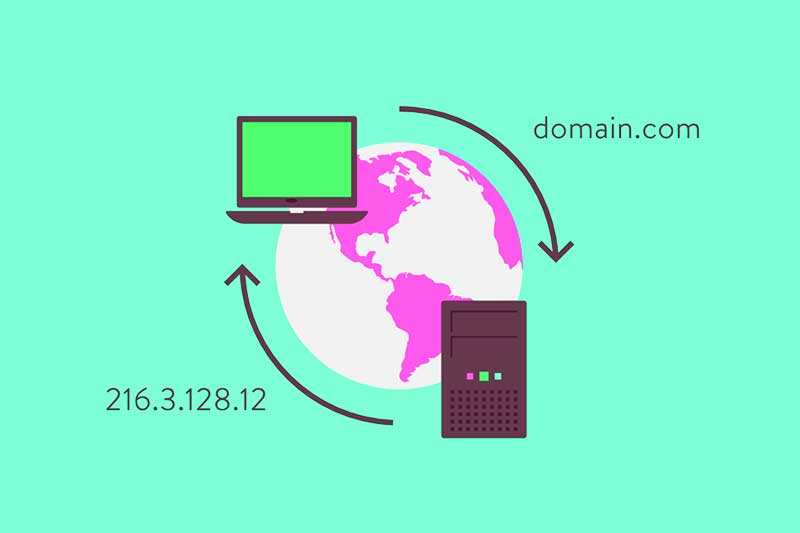 DNS là gì?