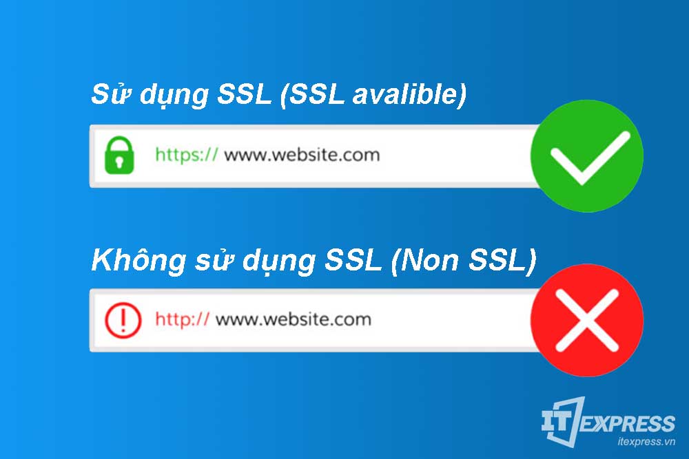 Có nên sử dụng bảo mật SSL cho website? Những lợi ích khi website có sử dụng SSL là gì?