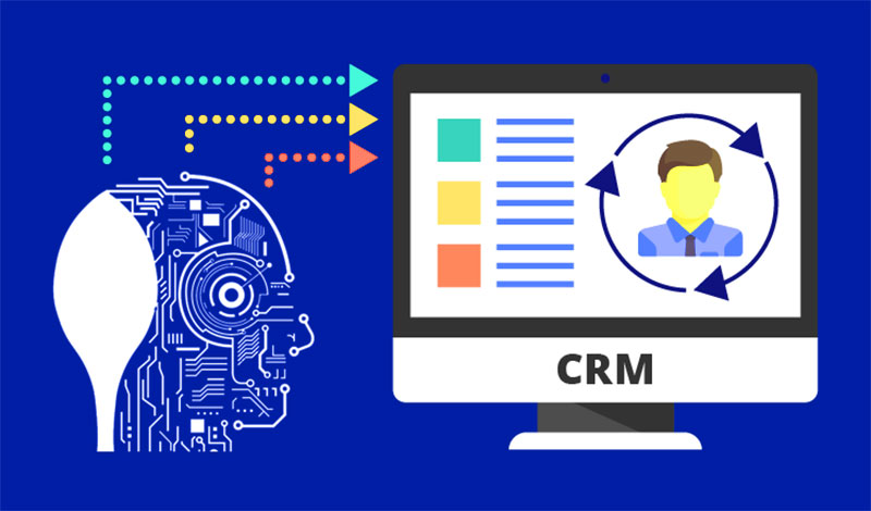 Phần mềm CRM: Viết theo yêu cầu doanh nghiệp là một xu thế trong thời gian tới.