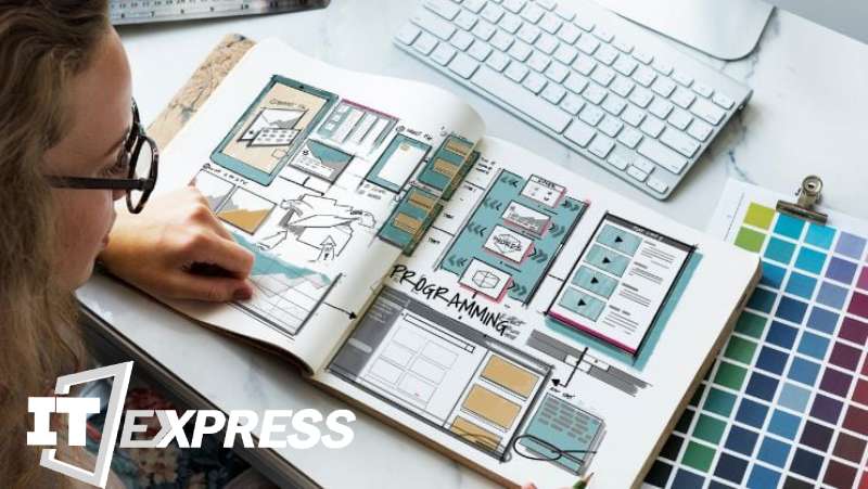 Bản kế hoạch xây dựng một trang web 2025