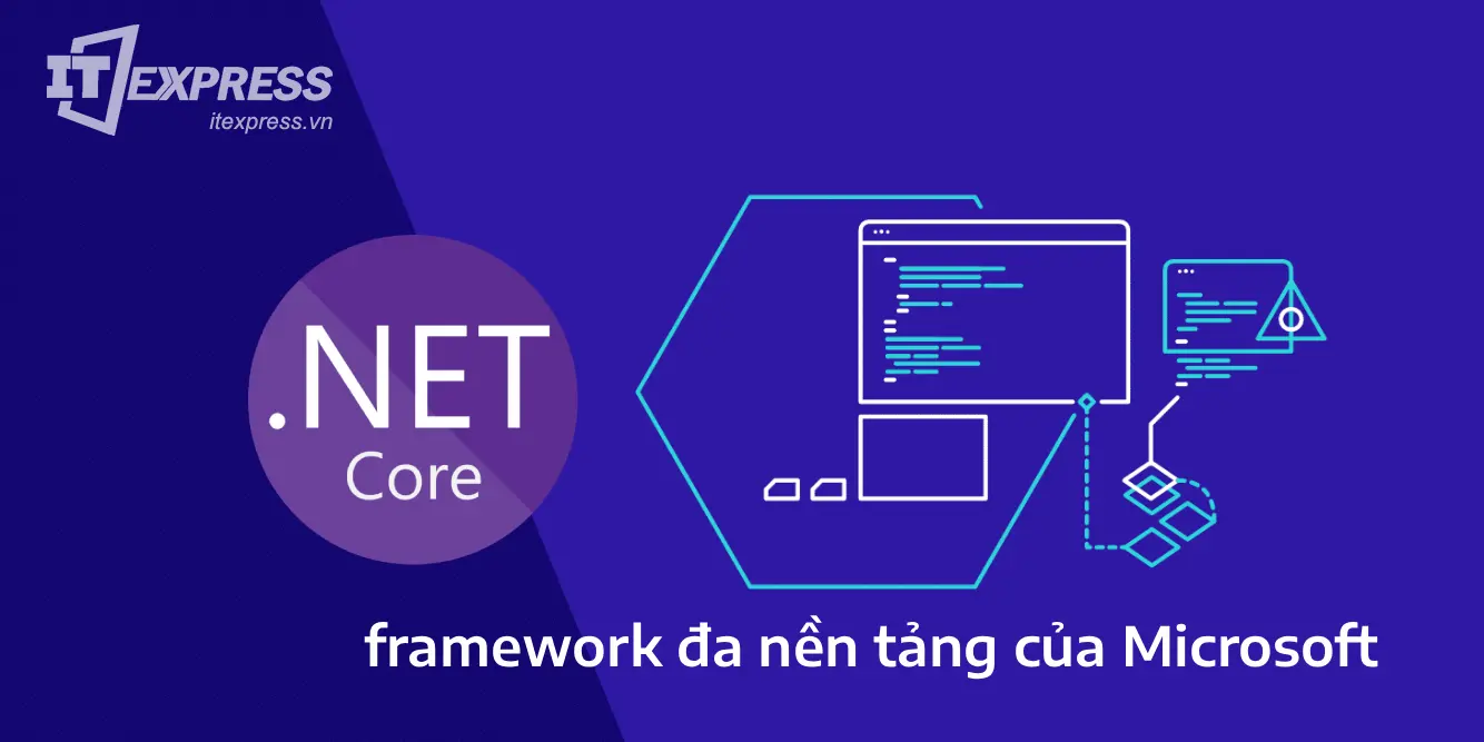 ASP.NET Core Thiết kế website nâng cao và chuyên nghiệp