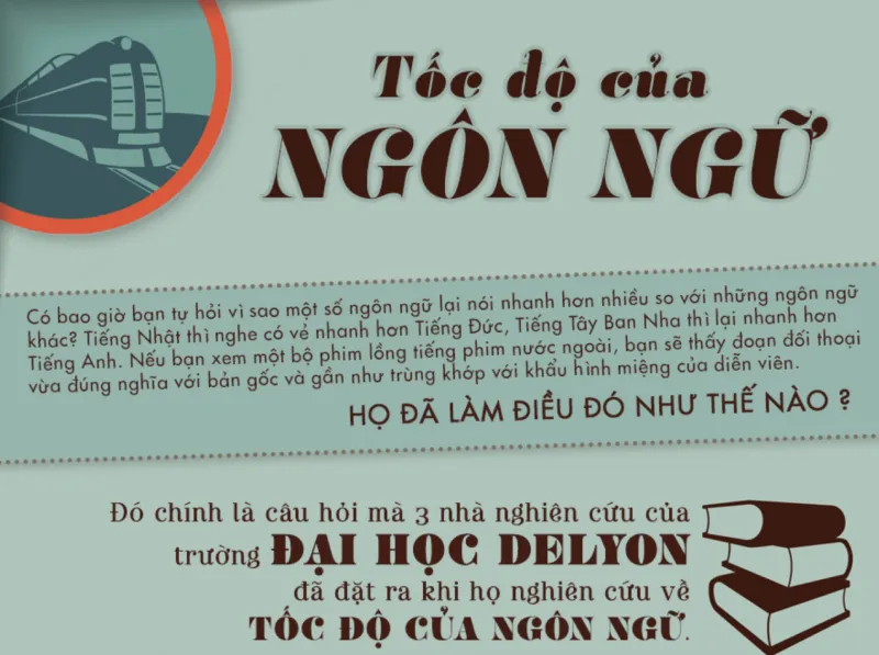 Tốc độ của ngôn ngữ