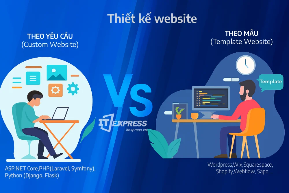 So sánh chi tiết: Thiết kế website mẫu có sẵn và thiết kế website theo yêu cầu. Lựa chọn nào phù hợp cho bạn?